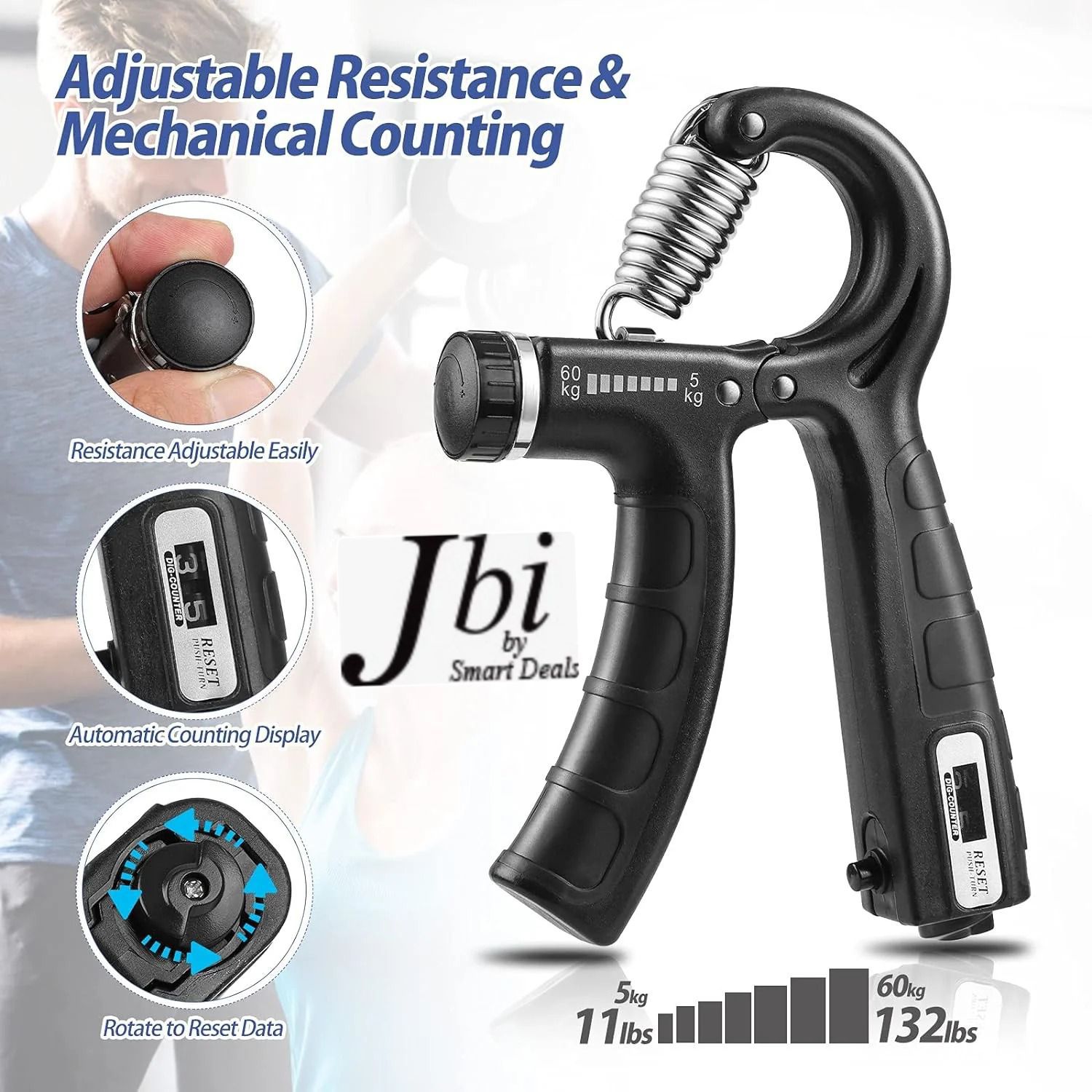 WhatsApp Image 2026-04-04 at 12.06.29 AM Automatic Counter Hand Gripper - Image 1